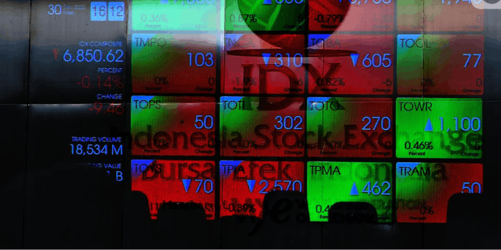 Kronologi Perdagangan, Saham UNTR Dari Zona Hijau ke Jurang ARB