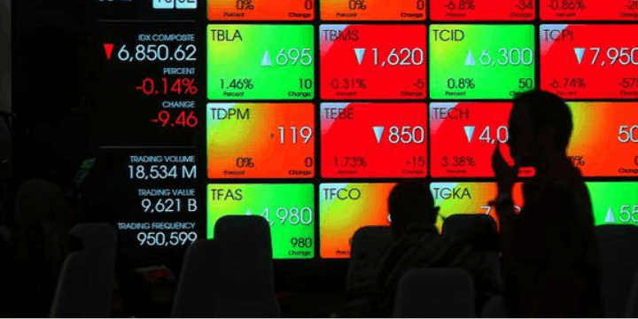 Momentum Emas atau Spekulasi Sesaat