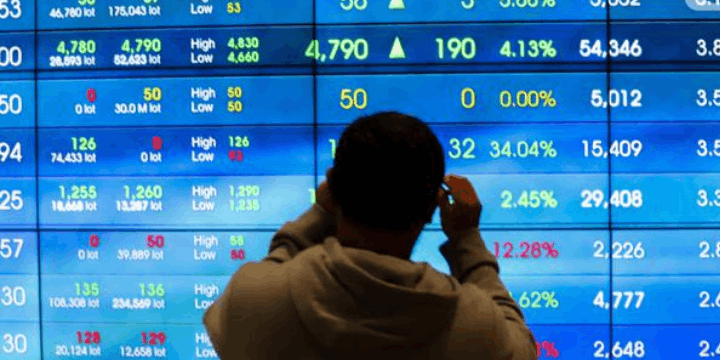 Rekomendasi untuk Investor Hold, Sell, atau Buy on Weakness