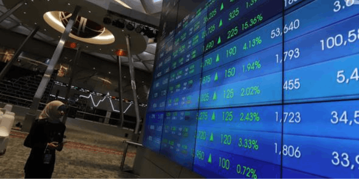 Analisis IHSG, Menakar Sentimen Pasar di Awal Februari 2026