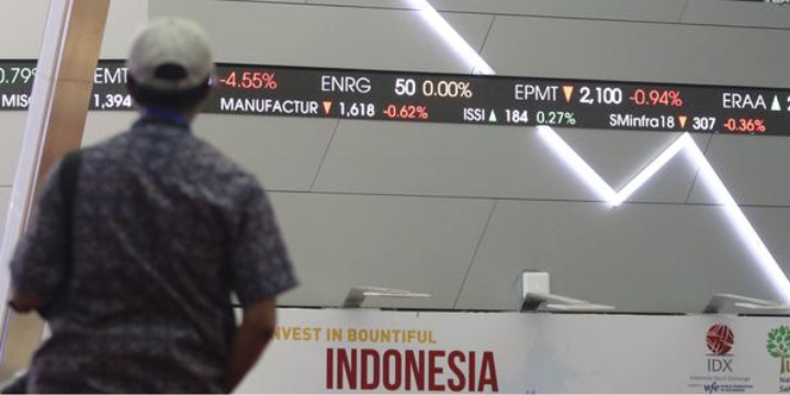 Dampak Terhadap Struktur Kepemilikan Saham CBDK