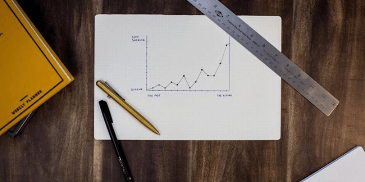 Proyeksi Menuju 2026, Menggapai Profitabilitas Berkelanjutan