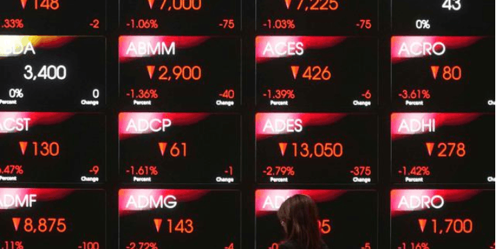 Rekomendasi Saham Blue Chip Sektor Perbankan