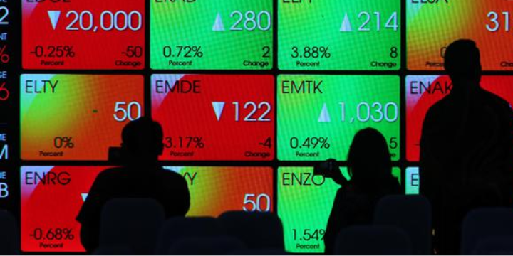 Rincian Transaksi, Volume dan Harga Pelaksanaan