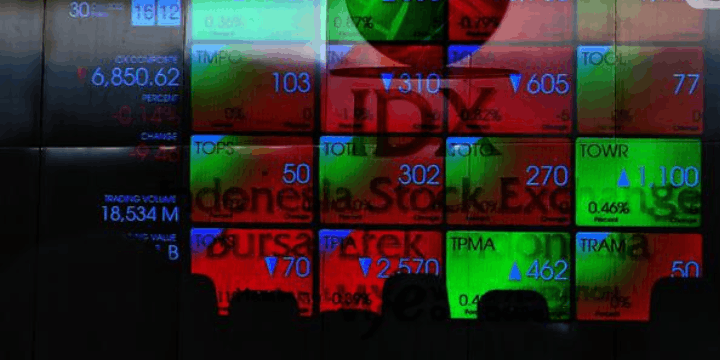 Tips bagi Investor, Menghadapi Volatilitas Ekstrem