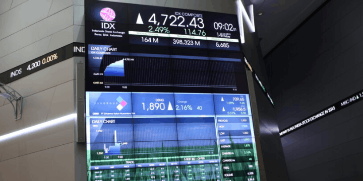 Efisiensi Biaya dan Margin Keuntungan Kunci Resiliensi